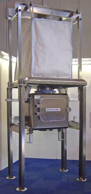 Spiroflow Systems T11 bulk bag super discharger From: Spiroflow Systems ...