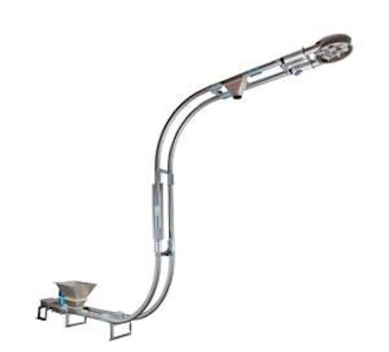Spiroflow Systems tubular drag conveyors From: Spiroflow Systems Inc ...