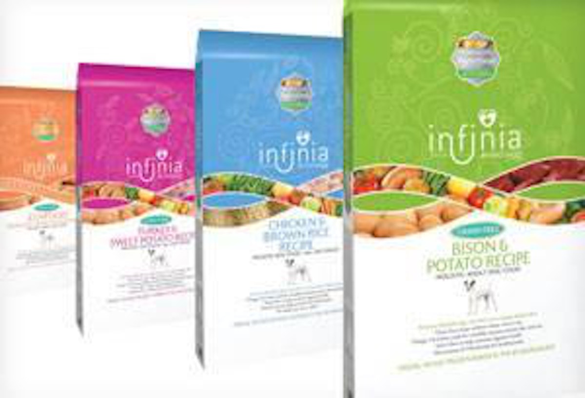 PMI Nutrition Infinia Holistic dog food line PetfoodIndustry