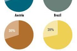Private Label Shares Global 1312 Pe Tprivate