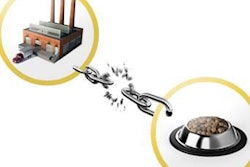 Even if you are fully confident in your supply chain to provide safe and wholesome products, how certain are you that there will not be disruptions when the new Food Safety Modernization Act takes effect?