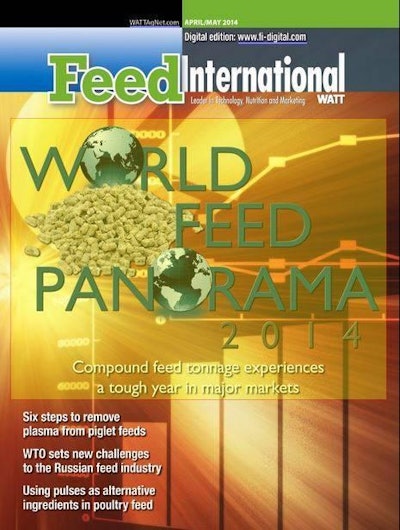 Feed International