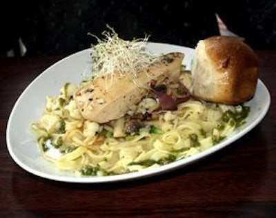 Chicken Breast 1209 Us Asurvey