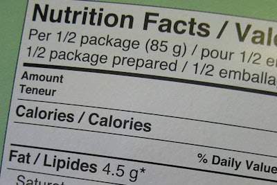 Pet Food Nutrition Label