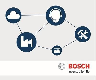 Bosch Packaging Technology Remote Service Portal