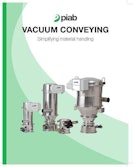 Piab Version 50 Catalog