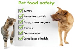 Michael Pettigrew; Fotolia.com | The animal feed preventive control rule under FSMA has six main elements with which pet food manufacturers must comply.