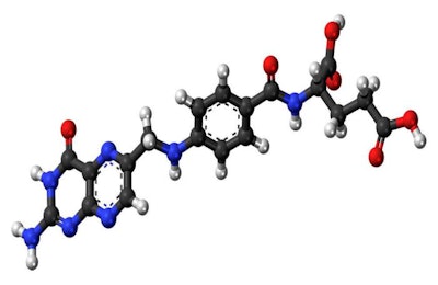 Folic acid is part of a larger group of “Folacin” compounds that have folic acid activity. It is a complex three-part molecule. | Wikipedia