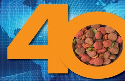 40 Pet Food Companies