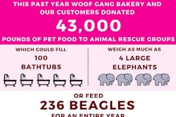 Courtesy Wolf Gang Bakery