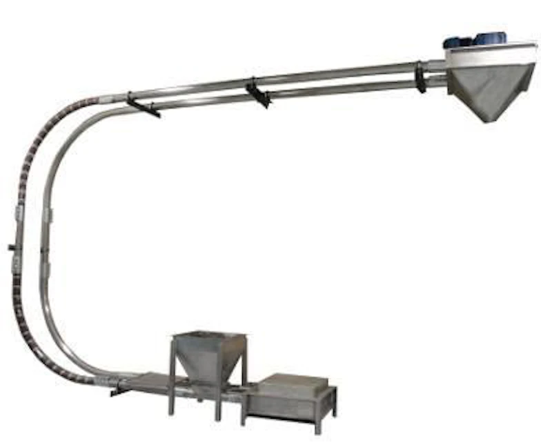 Spiroflow Systems Chainflow tubular chain drag conveyor From: Spiroflow ...