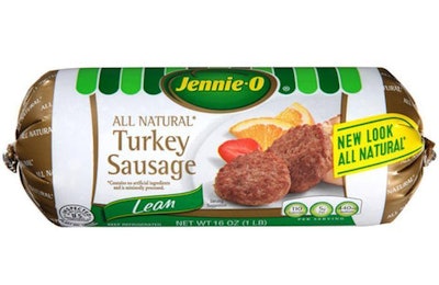 (Hormel Foods)