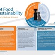 By using co-products of the human food industry, the pet food industry has been practicing sustainability without impacting the human food supply for decades. l Courtesy of Pet Food Institute