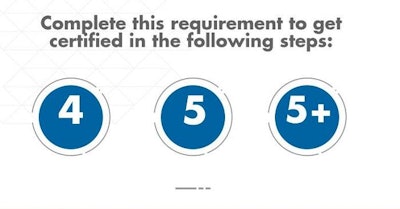 Broiler Welfare Gap Stocking Density Requirements Main Article Image