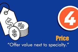 created using Piktochart