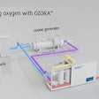 Linde-OZORATM-oxygen-recovery-system