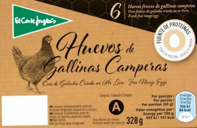 Photo courtesy of El Corte Inglés