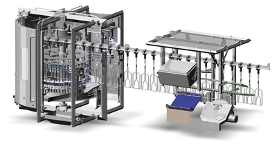 Meyn automatic feet selection system