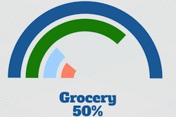created using Piktochart