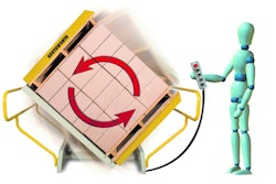 Southworth Products Corp. PalletPal Rotator Inverter