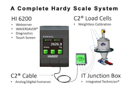 Hardy Process Solutions HI 6200 weight processors