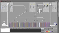 Sterling Systems & Controls Receiving/Transfer automation application