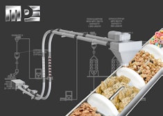 Modern Process Equipment Chain-Vey tubular drag conveyor