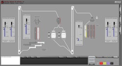 Sterling Systems & Controls Grinding automation application