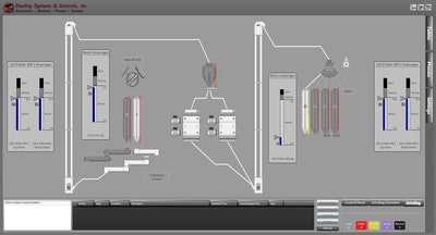 Sterling Systems & Controls Grinding automation application