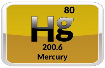 Mercury is an element that sounds an alarm for pet owners who read about it in their animals’ food. What are the actual dangers, and where is more research needed? | ollomy | iStockPhoto.com