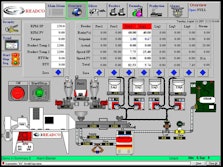Readco Kurimoto Process Control System