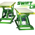 Southworth Products Corp. SwiftLift lift table stocking program