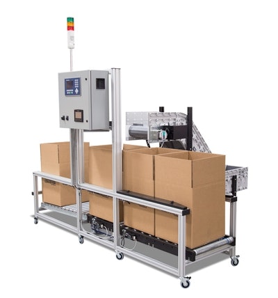 Dynamic Conveyor Corp. In-Line Box Filling System