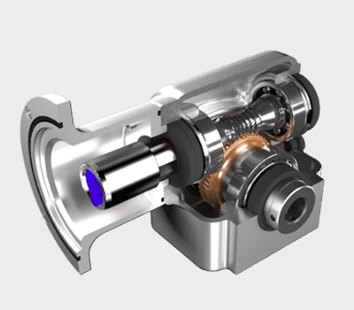 Timken Cone Drive Stainless Steel F-Series Gearboxes