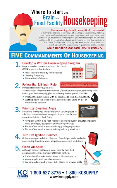 Aug Sep Sanitation Infographic