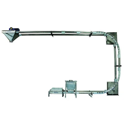 Spiroflow-Systems-Cableflow-cable-drag-conveyor