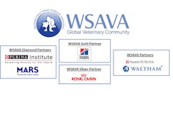 The World Small Animal Veterinary Association's website highlights pet food industry partners based on their contributions. Image: Ryan Yamka l Adapted from https://wsava.org/about/industry-partners (October 4, 2020)