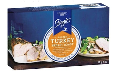 (Food Standards Australia New Zealand)