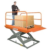 Presto Ecoa Lifts Pdl Series Loading Dock Scissor Lifts