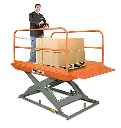 Presto Ecoa Lifts Pdl Series Loading Dock Scissor Lifts