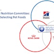 WSAVA's Global Nutrition Committee, which revised the guidelines for selecting a pet food, is supported by the Purina Institute, Hill's Pet Nutrition and Royal Canin.