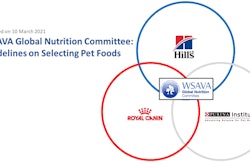 WSAVA's Global Nutrition Committee, which revised the guidelines for selecting a pet food, is supported by the Purina Institute, Hill's Pet Nutrition and Royal Canin.