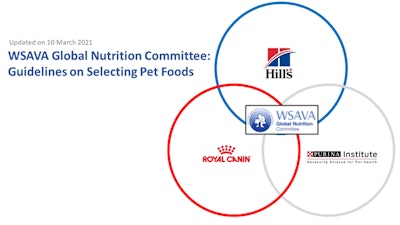 WSAVA's Global Nutrition Committee, which revised the guidelines for selecting a pet food, is supported by the Purina Institute, Hill's Pet Nutrition and Royal Canin.