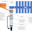 How the Vision Crack Detector fits in the process flow (Courtesy of MOBA)
