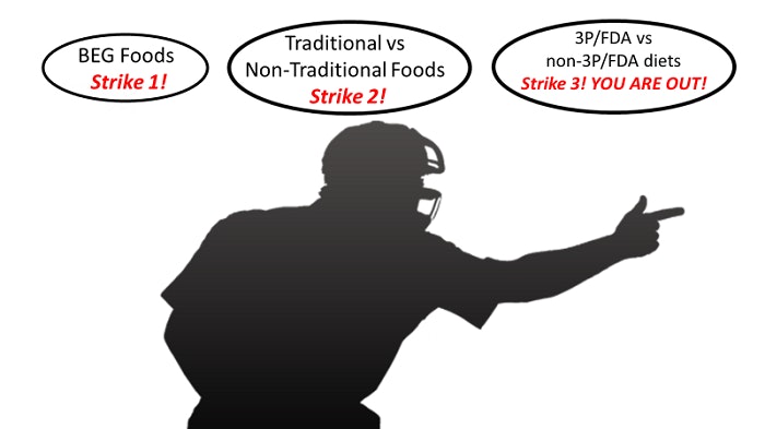 DCM and grain free pet foods 3 strikes and you re out Petfood