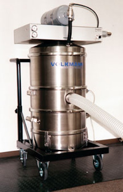 Volkmann Dust Collection