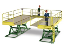 Southworth Products Corp Worker Platform