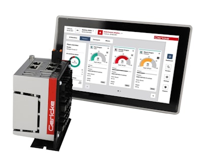 GERICKE GUC Controller