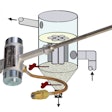 Dynatrol Dj Level Switch