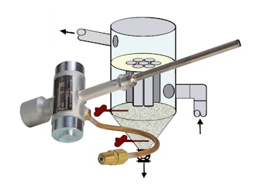 Dynatrol Dj Level Switch